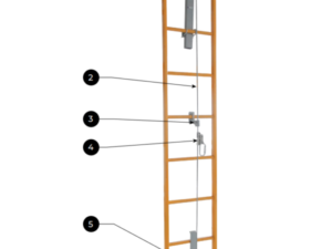 KIT DE TRABAJO VERTICAL