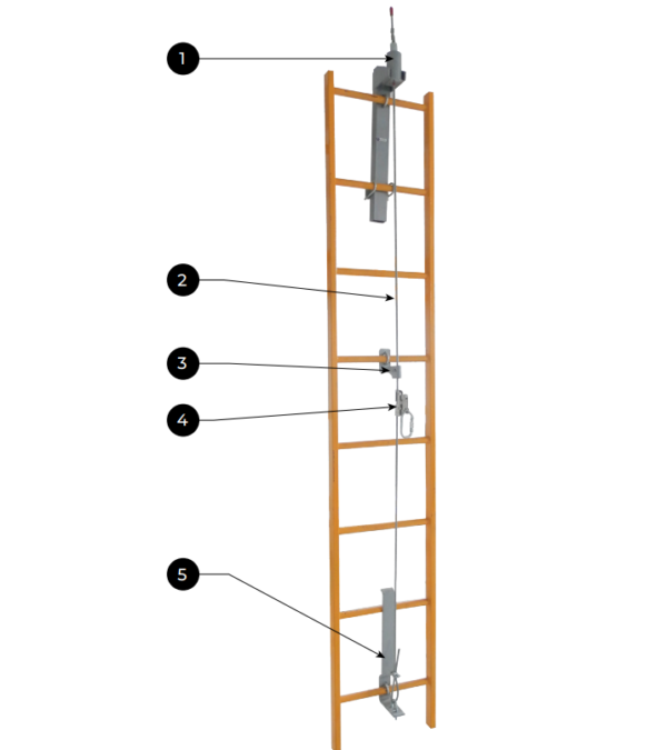 KIT DE TRABAJO VERTICAL